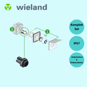 WIELAND Komplettset OHNE Steckverbinder