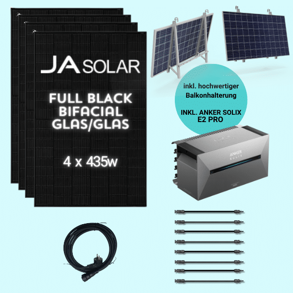 Balkonkraftwerk mit Solarpaneelen uns Anker Solix Pro 2 Energiespeicher