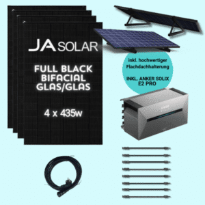anker Solix Pro 2 mit Solarmodulen und Flachdachhalterungen