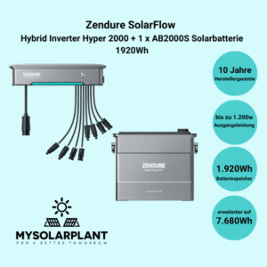 Zendure SolarFlow Hybrid Inverter Hyper 2000 + 1 x AB2000S Batteriemodul, 1,92 kWh, IP65, Erweiterbar, LiFePO4