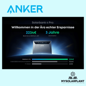 Anker Solix 4 Pro Batteriespeicher – Ansicht 2