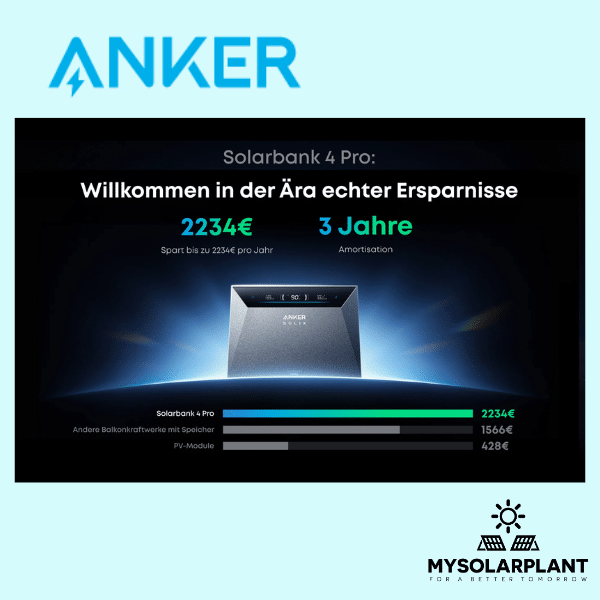 Anker Solix 4 Pro Batteriespeicher – Ansicht 2