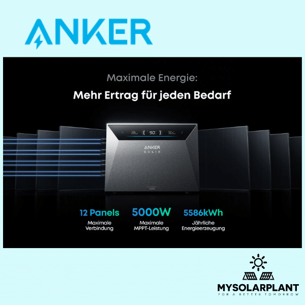 Anker Solix 4 Pro Batteriespeicher – Ansicht 5