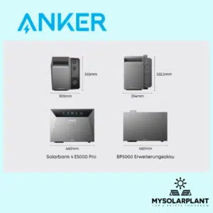 Anker Solix 4 Pro Batteriespeicher – Ansicht 6