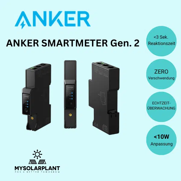 Smartmeter Gen. 2 aus verschiednen Blickwinkeln